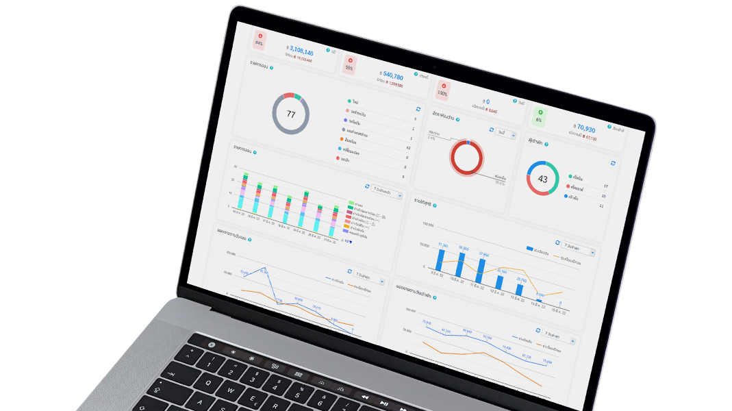 RoomScope Dashboard